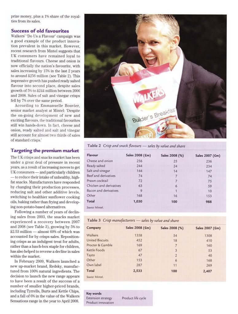 Walkers competitors image