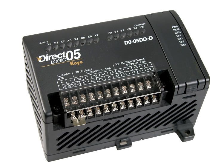 PLC