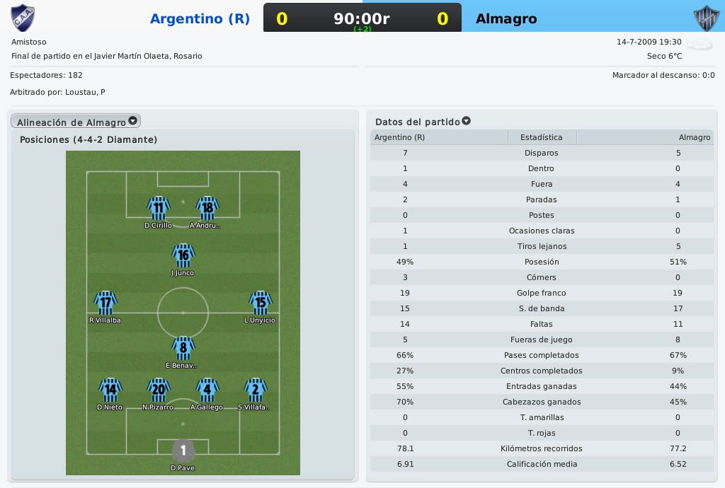 argentinoderosario-almagro.jpg