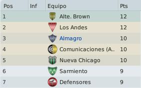 fecha4-1.jpg