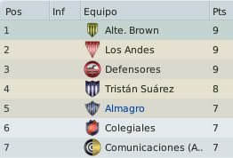 fecha4.jpg