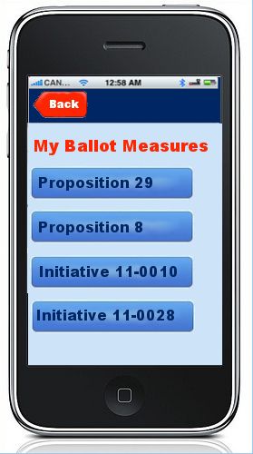 Select Ballot Measure
