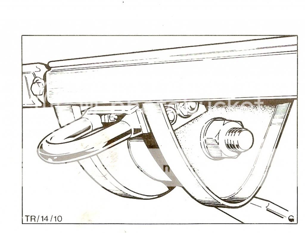 Ford Transit Forum • View topic Front Tow Hook
